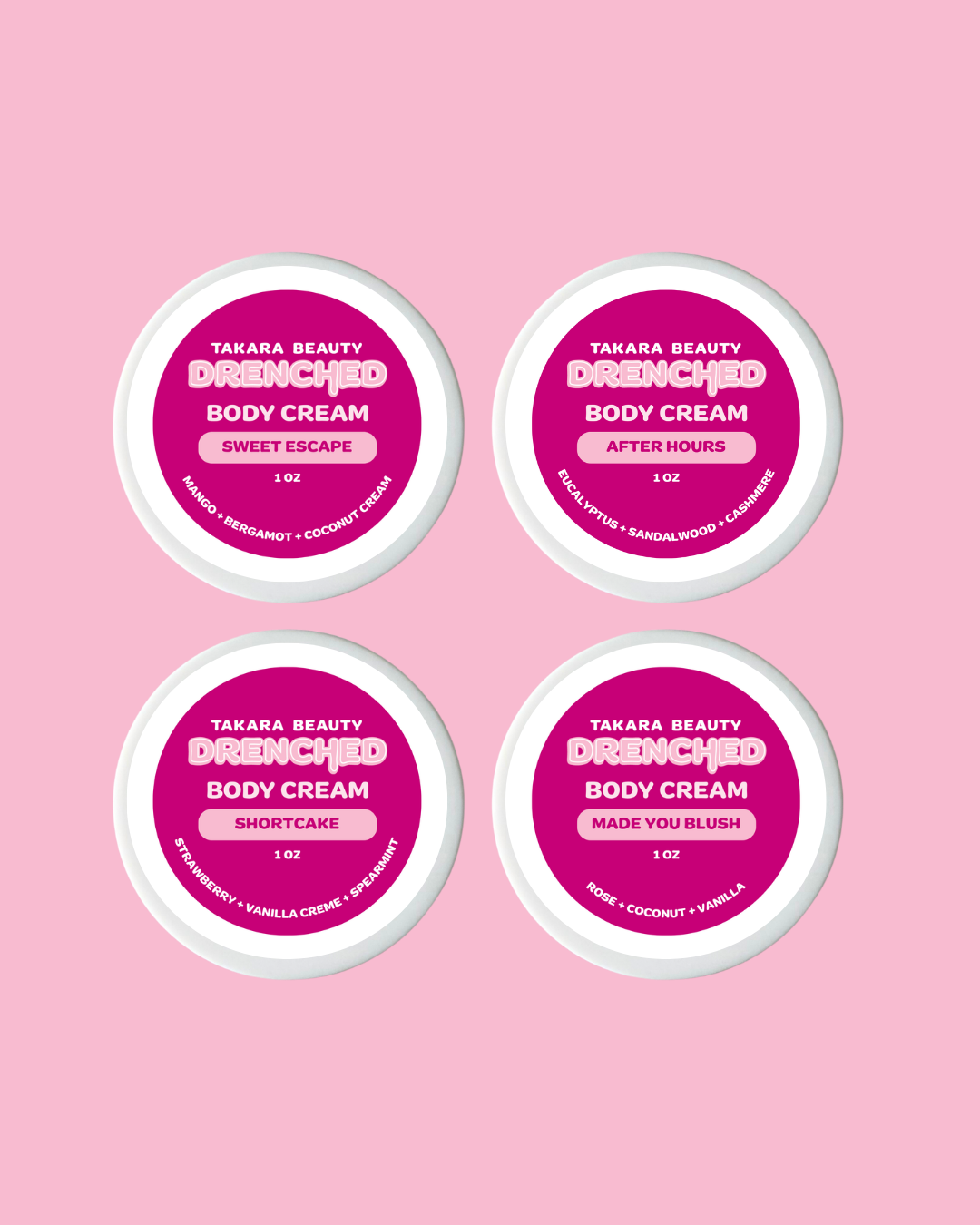 Body Cream Discovery Set